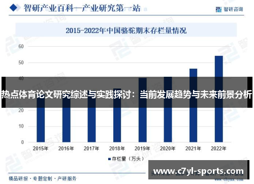 热点体育论文研究综述与实践探讨：当前发展趋势与未来前景分析